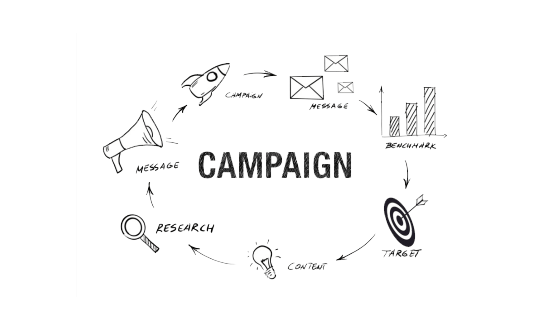 Campaign strategy and planning